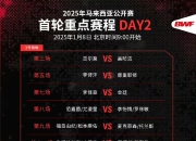 开云体育下载-关于韩国羽毛球队翻盘马来西亚羽毛球队，安赛龙统治全场的信息