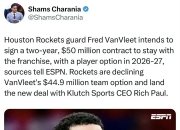 开云体育直播-猛龙力克奇才，范弗利特一人独揽20+篮板