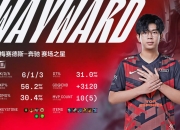 开云体育官网-包含RNG血洗100T，Knight完成帽子戏法的词条