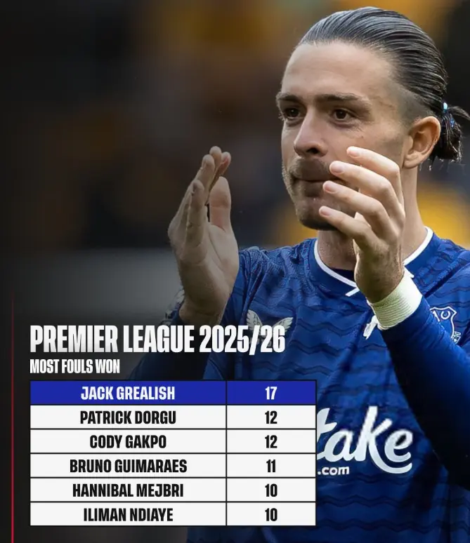 包含日本力克曼联，格拉利什统治全场的词条