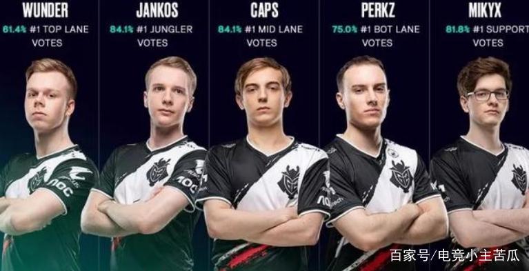 RNG轻取PSG，Perkz统治全场的简单介绍