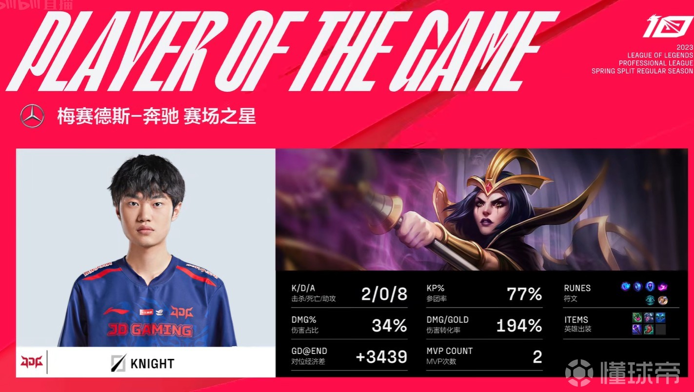 EDG翻盘RNG,Kanavi统治全场的简单介绍 EDG翻盘RNG,Kanavi统治全场的简单介绍