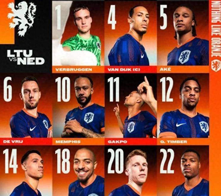 欧预赛大比分胜出，国家队登顶战绩榜