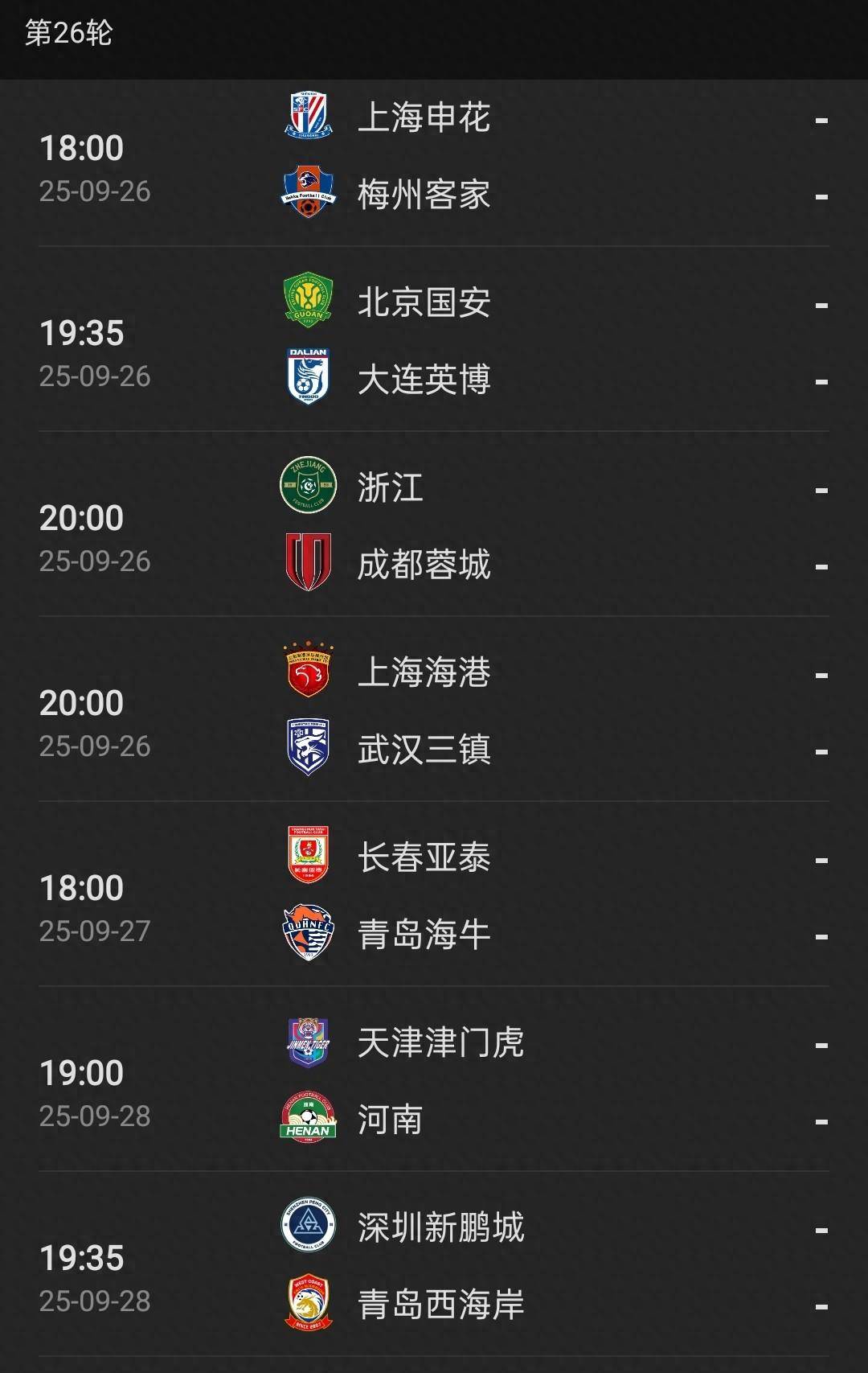 关于竞争激烈，各队积分榜上争相窜升的信息